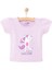 Basic Tshirt 1