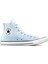 Chuck Taylor All Star Mavi Erkek High Sneaker 1