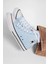 Chuck Taylor All Star Mavi Erkek High Sneaker 2