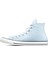 Chuck Taylor All Star Mavi Erkek High Sneaker 4