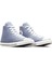Chuck Taylor All Star Gri Erkek High Sneaker 3