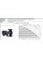 Calio Pro 32-120 Pn6-10-16 400W Frekans Kon. Sirkülasyon Pompası - DN32 Flanş Bağlantılı 4