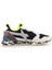 Çok Renkli Erkek Sneaker Jet-M. 2