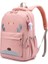 Lovehome Desen Baskılı Çocuk Sırt Çantası - Pembe (Yurt Dışından) 2