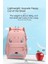 Lovehome Desen Baskılı Çocuk Sırt Çantası - Pembe (Yurt Dışından) 3