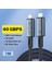 Polham 1mt USB 4.0 240W Thunderbolt Type-C To Type-C Şarj, Data ve 8k 60Hz Görüntü Aktarım Kablosu 2