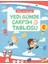 Zeka Sorularıyla Yedi Günde Çarpım Tablosu Anonim Yazar 80 Sayfa Ciltsiz 1