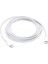 Iphone Type-C Uyumlu Hızlı Şarj Aleti Usb-C To Type-C Kablosu 2m 3