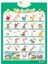 Ingilizce Alfabe Duvar Grafiği Konuşan Abc Mektupları 123S Müzik Poster Yürümeye Başlayan Çocuklar Için Eğitim Öğrenme Oyuncak Hediye Saklığı: Alfabe 945 (Yurt Dışından) 1