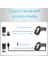 2d 1d Barkod Tarayıcı 2.4g Kablosuz USB Kablolu Bağlantı El Tipi Barkod Okuyucu Manuel Tetik/otomatik Sürekli Tarama Desteği Ekran Kodu Windows Android Mac ile Uyumlu Süpermarket Için (Yurt Dışından) 3