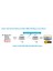 EZ-2010EX 60MT HDMI USB Kvm Extender 1080P 4