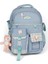 Relaxion 2174-1450 Ithal Kore Tarzı Unisex Çocuk Ilkokul Sırt Çantası - NKT02174-MAVI-TEKEBAT 3