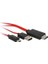 Powermaster Galaxy S3 Şarj-Hdmı Kablo 1