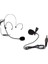 Magicvoice MV-19602 Uhf Kablosuz Kamera Uyumlu Bluetooth Ikili Mikrofon Set 2