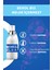 Bexol B12 Dilaltı Sprey, 15 Ml B12 Vitamini Içeren Takviye Edici Gıda 4
