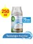 Freshmatic Oda Kokusu Sprey 250 ml - Temizliğin Esintisi 2