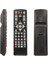Hey Botech 2010 HD7200 Fta Grundig DSR7150 Hd Uydu Kumandası 1