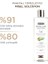 Micellar Solution 400 ml 1