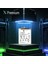 Oppo Rx 17 / RX17 Neo Batarya Pil 3500 Mah BLP689 2