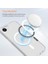 Labs iPhone 16E ile Uyumlu Magsafe Destekli Air Hybrid Şeffaf Kılıf, Darbe Emici Tpu + Pc Şeffaf Kılıf (Siyah) 2