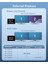 14 In 1 Çift 4K 60Hz USB C Kvm Anahtar Bağlantı Istasyonu 3