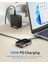 4'ü 1 Arada USB C 4K/60Hz iPhone 15 Şarj Noktası 5