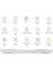 Mi Body Composition S400 2024 Model 4