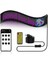 LED Ekran Matrix Panel LED 1