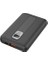 SY21 10.000MAH Slim Powerbank 2