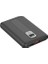 SY21 10.000MAH Slim Powerbank 3