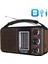 Portatif Radyo Fm-Usb-Sd/mmc-Aux (88-108 Fm Frekans Aralığı) 1