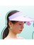 Güneş Fan Visor Şapkası - Mor (Yurt Dışından) 3