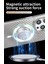 iPhone 15 Pro Max Uyumlu Titanyum Çöl Karbon Fiber Magsafe Özellikli Kılıf 4