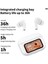 Apple AirPods Pro LED Ekranlı Bluetooth Kulaklık – Hd Ses, Otomatik bağlantı 5