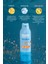 Isdın Fotoprotector Pediatrics Transparent Spray Wet Skin SPF50 250ML 3