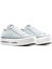 Chuck Taylor All Star Unisex Mavi Sneaker Ayakkabı A11876C 2