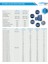 185KW 900VDC 3 Faz / 380VAC Sulama Pompası Inverteri 2