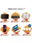 Güneş Enerjisi Hazır Solar Paket – 1kw Inverter + 3x 210W Güneş Paneli + 2x 12V 100AH Jel Akü 2