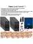 Güneş Enerjisi Hazır Solar Paket – 11KW Inverter + 20X 550W Güneş Paneli + 12X 12V 200AH Jel Akü 3