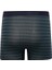Yeni Sezon Regular Fit Çizgili 3'lü Boxer 3