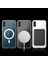 iPhone Xs 5.8 Uyumlu F10T Tacsafe Wireless Kapak-Renksiz 5
