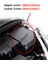 Peugeot 3008 307 308 408 5008 Rcz Partner B9 Citroen C4 Ds5 Sega Kontrol Standı ve Sigorta Kutusu Üst Kapağı 6500CA (Yurt Dışından) 4