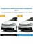 Vw Polo 2019 2020 2021 Ön Tampon Sis Farı Kaşları Spoiler Dekoratif Kaplama (Yurt Dışından) 5