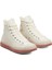Chuck Taylor All Star Cx Explore Unisex Çok Renkli Sneaker 3