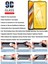 Realme 14T Ekran Koruyucu 9d Kırılmaz Cam - Extra Darbe Emici Etkin Koruma - Ekranı Tam Kaplar 2