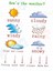 Eğitici Posteri Weather_2 (Yurt Dışından) 1