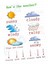 Eğitici Posteri Weather_2 (Yurt Dışından) 4