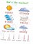 Eğitici Posteri Weather_2 (Yurt Dışından) 5