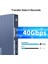 TB4011 11 In 1 Thunderbolt 4, 4K@60Hz Hdmı, 8K@60Hz Dp, 2x Usb3.1, 2x Usb2.0, 2.5g Lan, 3.5mm Audio, Sd/tf Kart Docking Station (Adaptörlü) (AC-TB4011) 3