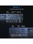 4K 60Hz Kayıt Cihazı, 4K60 Pass-Through, 2xhdmı In&out 4K 60Hz Dual Channel Kayıt ve Canlı Yayın Destekli, Mikrofon, Konsol ve Mikser Bağlantısı, Fanlı Soğutma ve Rgb 4K 60Hz Kayıt Cihazı 3